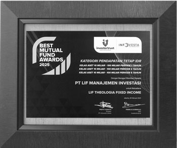 Image BEST MUTUAL FUND AWARDS 2025